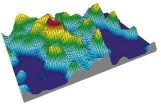 ��DIAS�t��������x���S��D��