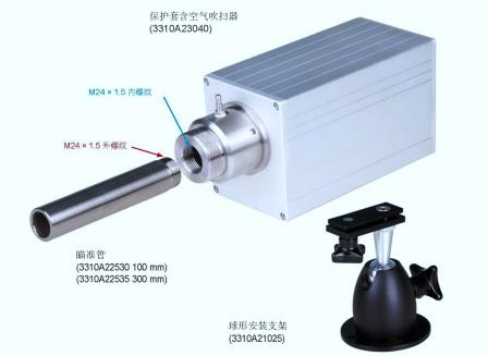 ��DIAS�t��y(c��)�؃x�����՚ⴵ������ˮ���ס����ΰ��b֧�ܡ����(zh��n)�ܽM��